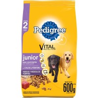 Pedigree Jovenes